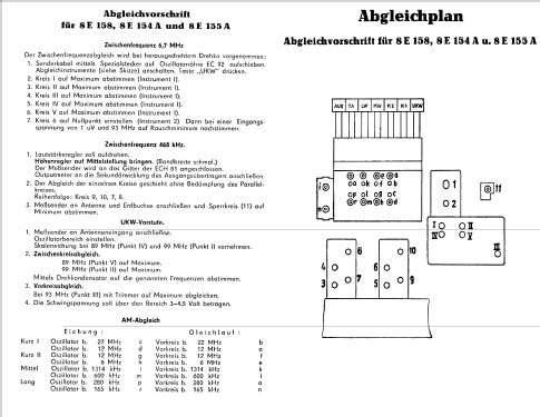 Lohengrin 8E155A; Stern-Radio Staßfurt (ID = 679543) Radio