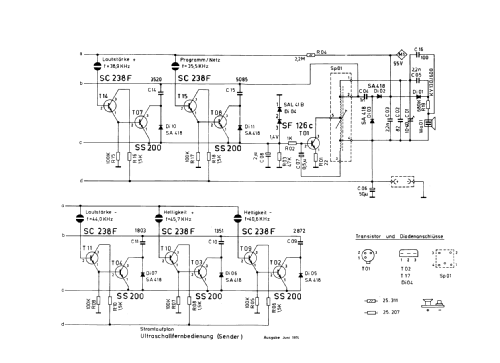 Luxotron 116; Stern-Radio Staßfurt (ID = 308717) Television