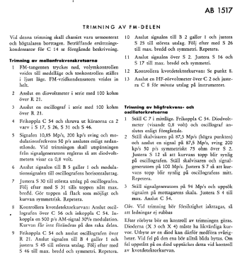 Concerton AB 1517; Stern & Stern (ID = 2731096) Radio