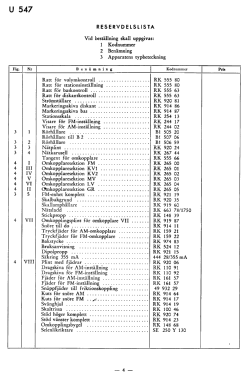 Concerton U547; Stern & Stern (ID = 2735455) Radio