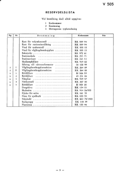 Concerton V505; Stern & Stern (ID = 2727510) Radio