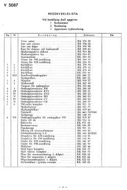 Concerton V5087; Stern & Stern (ID = 2735410) Radio