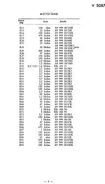 Concerton V5087; Stern & Stern (ID = 2735411) Radio