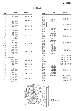 Concerton V5087; Stern & Stern (ID = 2735413) Radio