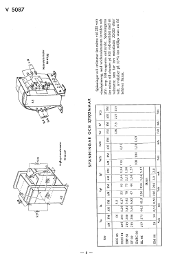 Concerton V5087; Stern & Stern (ID = 2735414) Radio