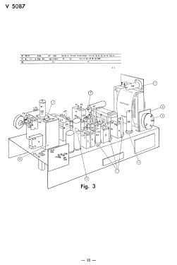 Concerton V5087; Stern & Stern (ID = 2735417) Radio