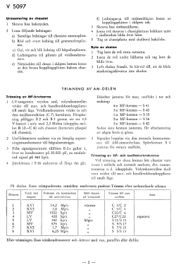 Concerton V5097; Stern & Stern (ID = 2735541) Radio