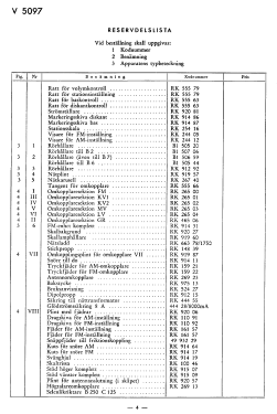 Concerton V5097; Stern & Stern (ID = 2735543) Radio