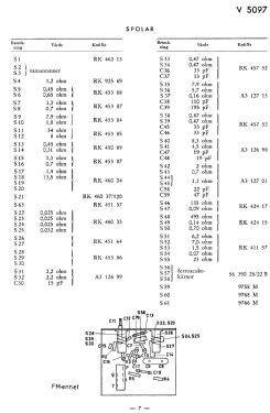 Concerton V5097; Stern & Stern (ID = 2735549) Radio