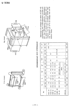 U5086; Stern & Stern (ID = 2739642) Radio