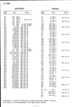 U595; Stern & Stern (ID = 2727962) Radio