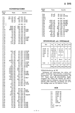 U595; Stern & Stern (ID = 2727964) Radio