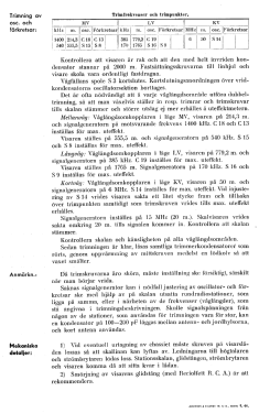 U 445; Stern & Stern (ID = 2738596) Radio