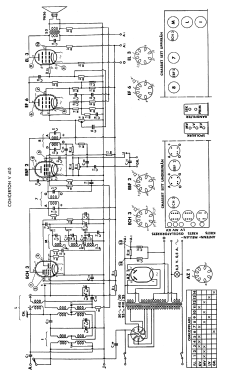 V410; Stern & Stern (ID = 2737982) Radio