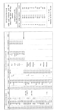 V410; Stern & Stern (ID = 2737983) Radio