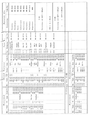 V432; Stern & Stern (ID = 2738039) Radio