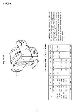 V5056; Stern & Stern (ID = 2740147) Radio