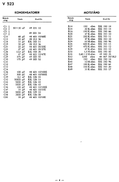 V523; Stern & Stern (ID = 2738705) Radio