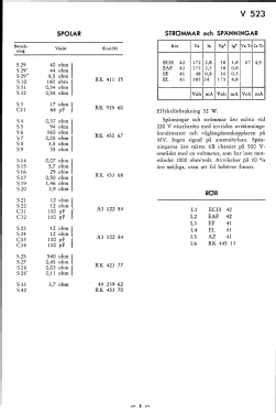 V523; Stern & Stern (ID = 2738706) Radio