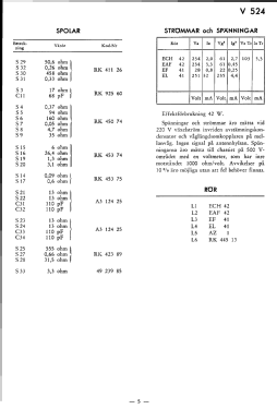 V524; Stern & Stern (ID = 2738714) Radio