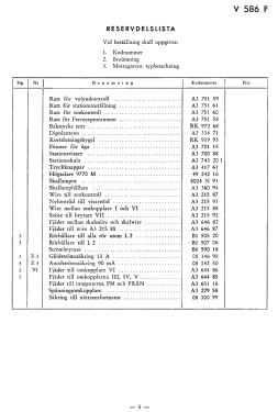 V586F; Stern & Stern (ID = 2740165) Radio