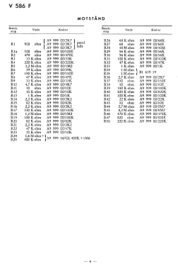 V586F; Stern & Stern (ID = 2740166) Radio