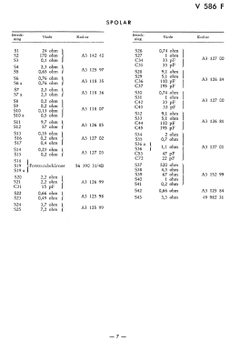 V586F; Stern & Stern (ID = 2740167) Radio