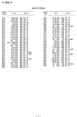 V596F; Stern & Stern (ID = 2728014) Radio