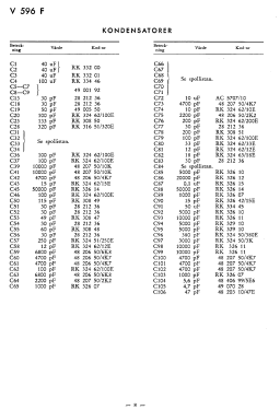 V596F; Stern & Stern (ID = 2728016) Radio