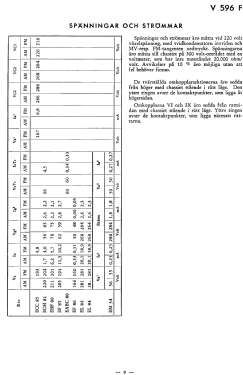 V596F; Stern & Stern (ID = 2728017) Radio