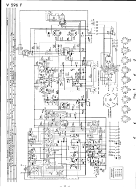 V596F; Stern & Stern (ID = 2728018) Radio