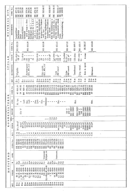 V 457; Stern & Stern (ID = 2738635) Radio