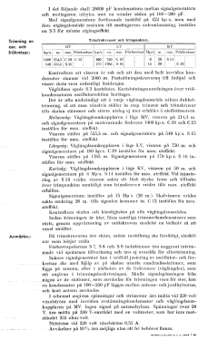 V 477; Stern & Stern (ID = 2737491) Radio