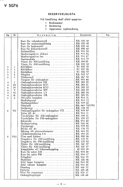 Wien V5076; Stern & Stern (ID = 2739616) Radio