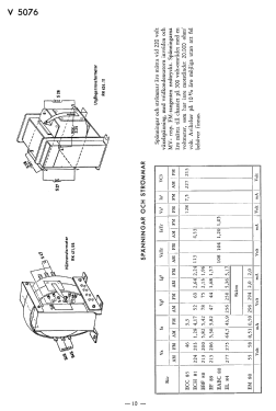 Wien V5076; Stern & Stern (ID = 2739622) Radio