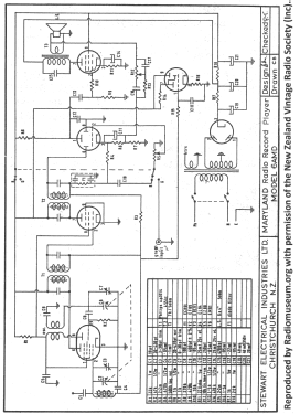 Maryland Radio Phonograph 6AMD; Stewart Electrical (ID = 2704457) Radio