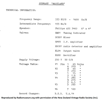 Maryland Radio Phonograph 6AMD; Stewart Electrical (ID = 2704458) Radio