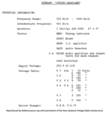 Maryland Stereo Radio Phonograph 8AMSD; Stewart Electrical (ID = 2704463) Radio