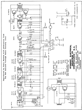 Maryland Transistor ; Stewart Electrical (ID = 2942098) Radio