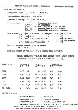 Maryland Transistor ; Stewart Electrical (ID = 2942099) Radio