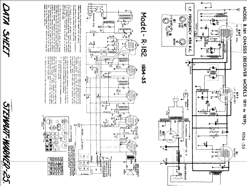 1813 Ch= R181; Stewart Warner; (ID = 577534) Radio