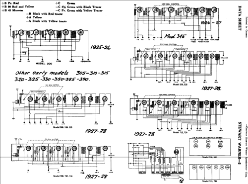 305 ; Stewart Warner; (ID = 582279) Radio