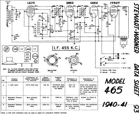 R-465 ; Stewart Warner; (ID = 573679) Radio