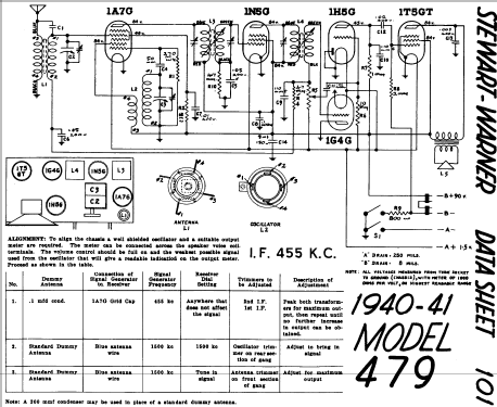 479 ; Stewart Warner; (ID = 574474) Radio