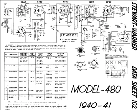 480 ; Stewart Warner; (ID = 574477) Radio