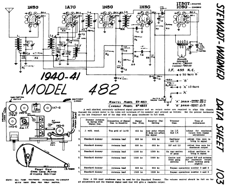 4825 Ch= 482; Stewart Warner; (ID = 574457) Radio