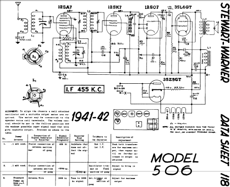 506 ; Stewart Warner; (ID = 576160) Radio