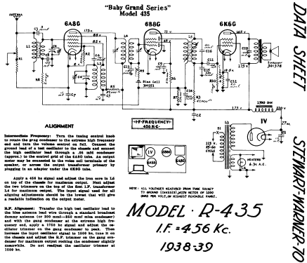 Baby Grand Series 435 R-435; Stewart Warner; (ID = 569785) Radio