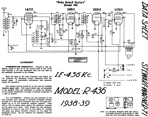Baby Grand Series 436 R-436; Stewart Warner; (ID = 569787) Radio