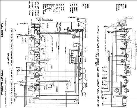 Ch= 950 Bat. series; Stewart Warner; (ID = 581320) Radio